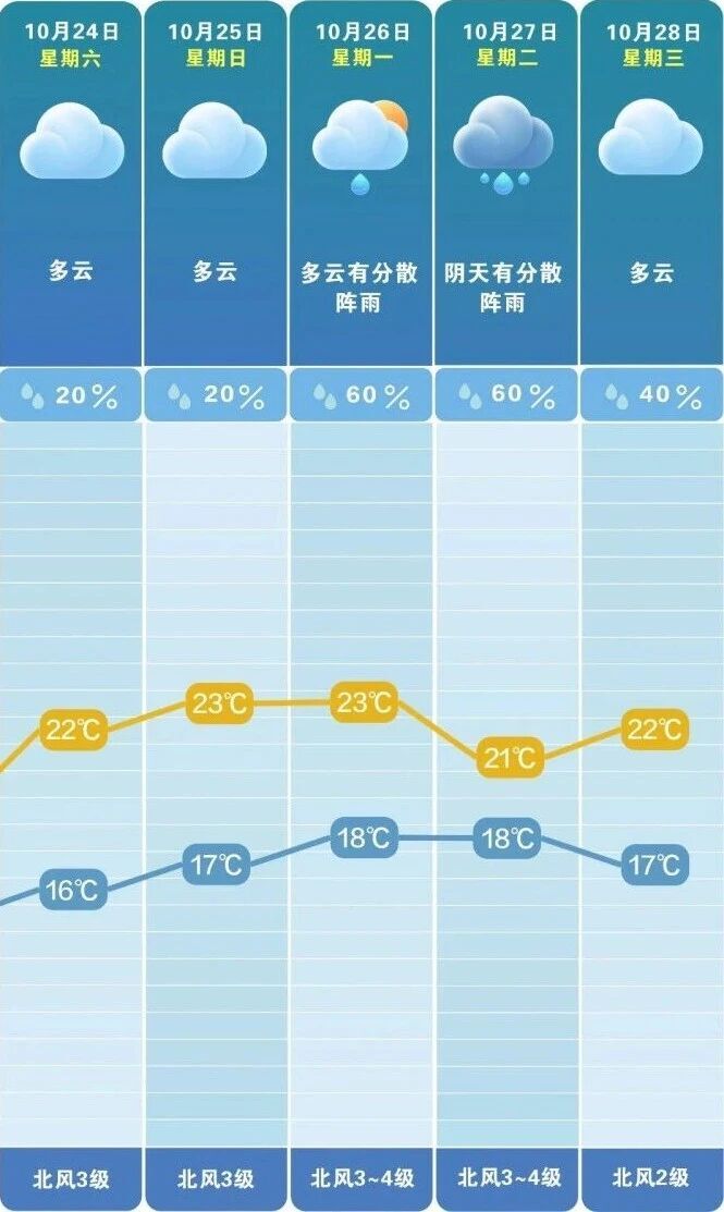 微信图片_2026-10-24_214422_603.jpg