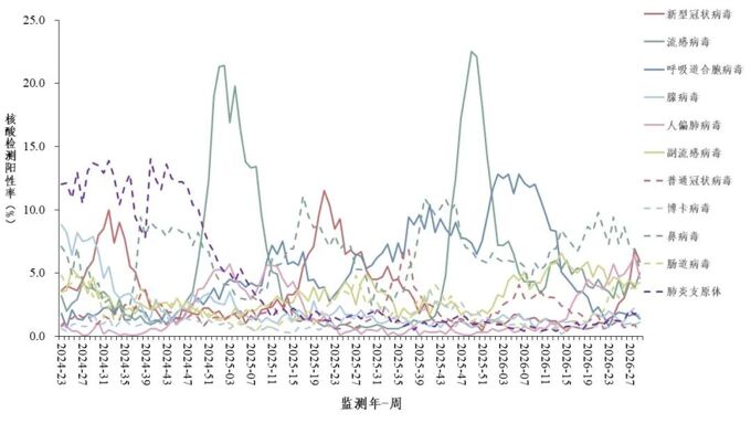 微信图片_2026-07-27_101351_832.jpg