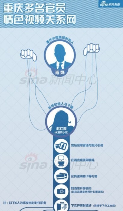 赵红霞照片 赵红霞