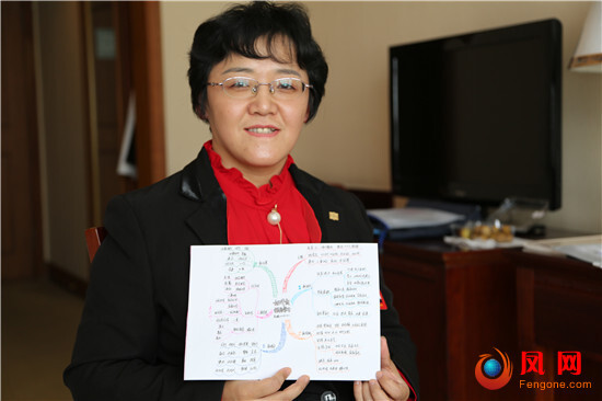 中国妇女第十二次全国代表大会 十二大 妇代会