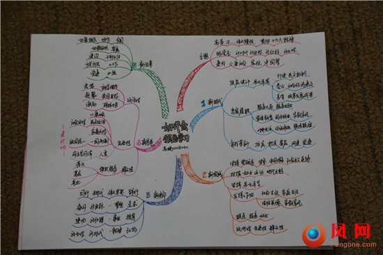 中国妇女第十二次全国代表大会 十二大 妇代会