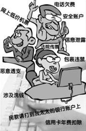 电讯诈骗