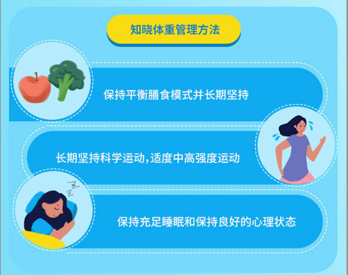 一天中有2个“发胖时刻”,再饿也要管住嘴!终于知道原因了!